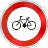 Zákaz vjazdu cyklistov